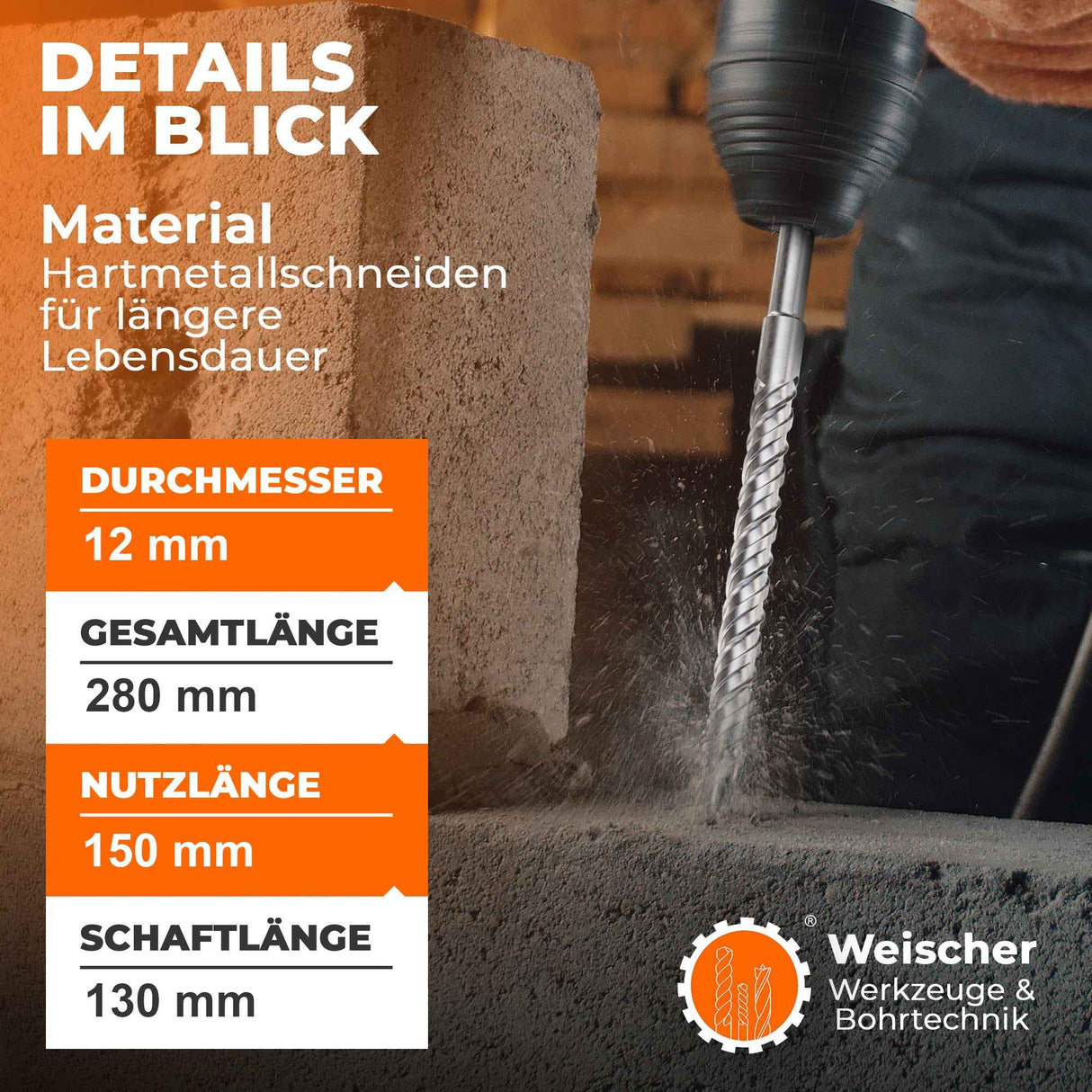 SDS-Max Bohrer mit Kreuzschneide und Doppelwendel