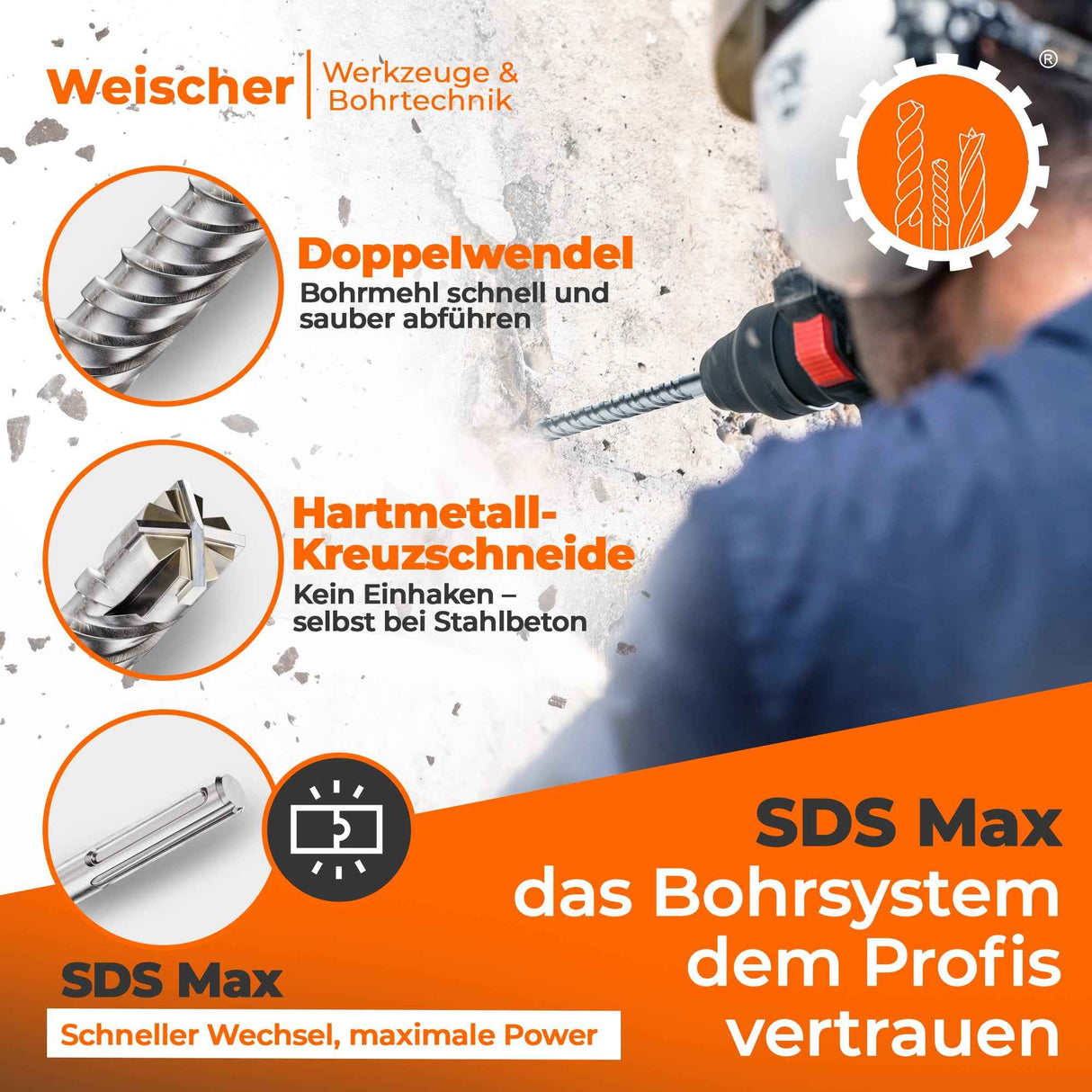 SDS-Max Bohrer mit Kreuzschneide und Doppelwendel