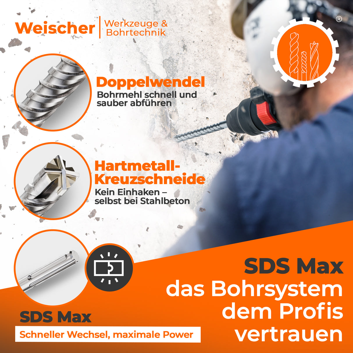 SDS Max Bohrer mit Kreuzschneide und Doppelwendel