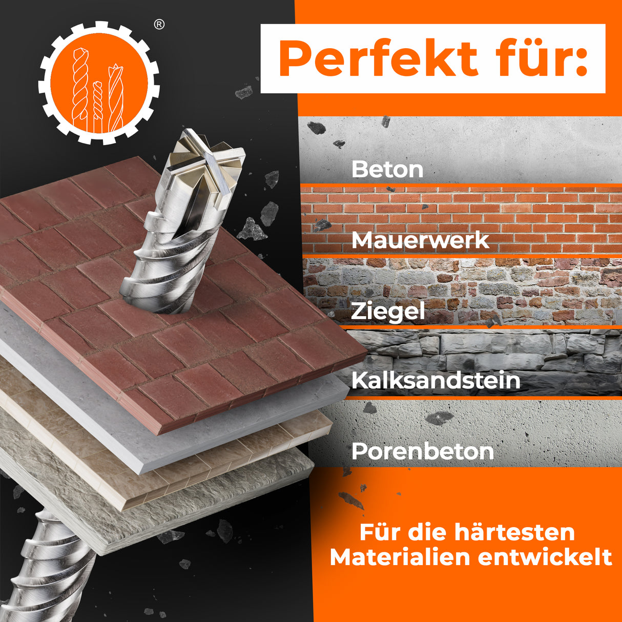 SDS Max Bohrer mit Kreuzschneide und Doppelwendel