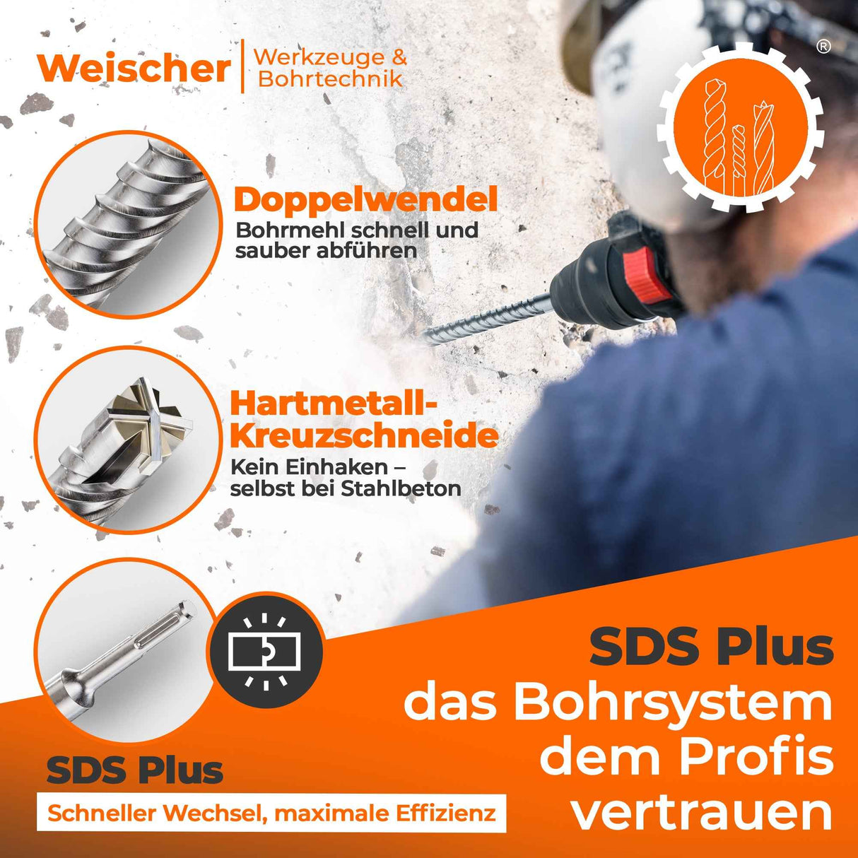 SDS Plus Bohrer mit Kreuzschneide und Doppelwendel