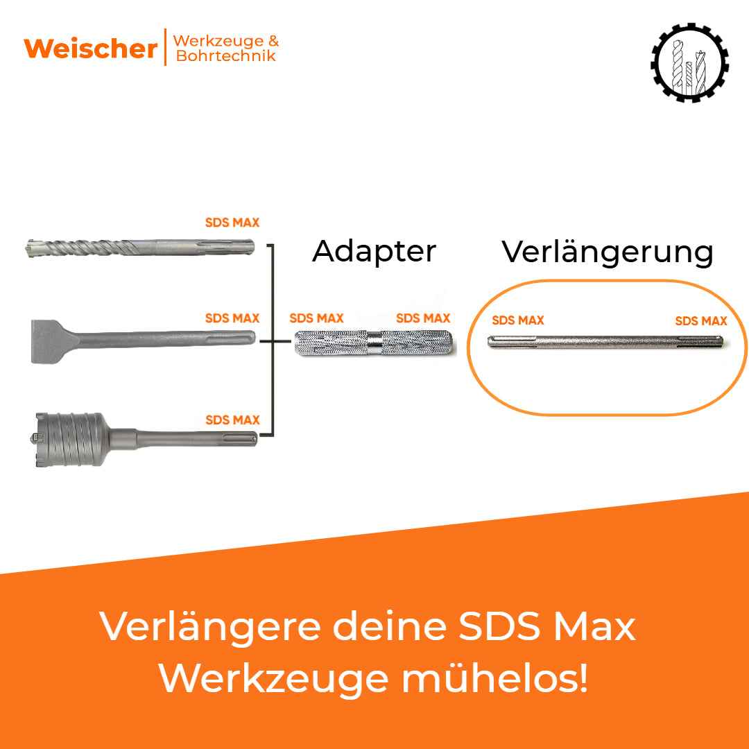 SDS Max auf SDS Max Adapter / Verbinder für Bohrverlängerungen