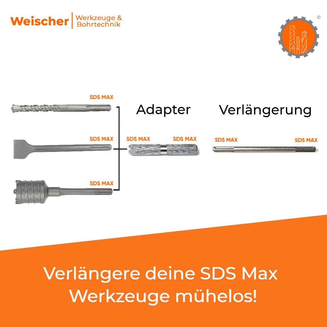 SDS Max auf SDS Max Adapter / Verbinder für Bohrverlängerungen