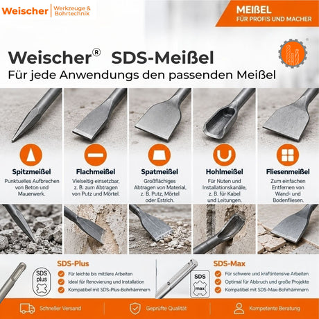 SDS-Plus und SDS-Max Meißel: Welcher Meißel eignet sich für welche Arbeiten?