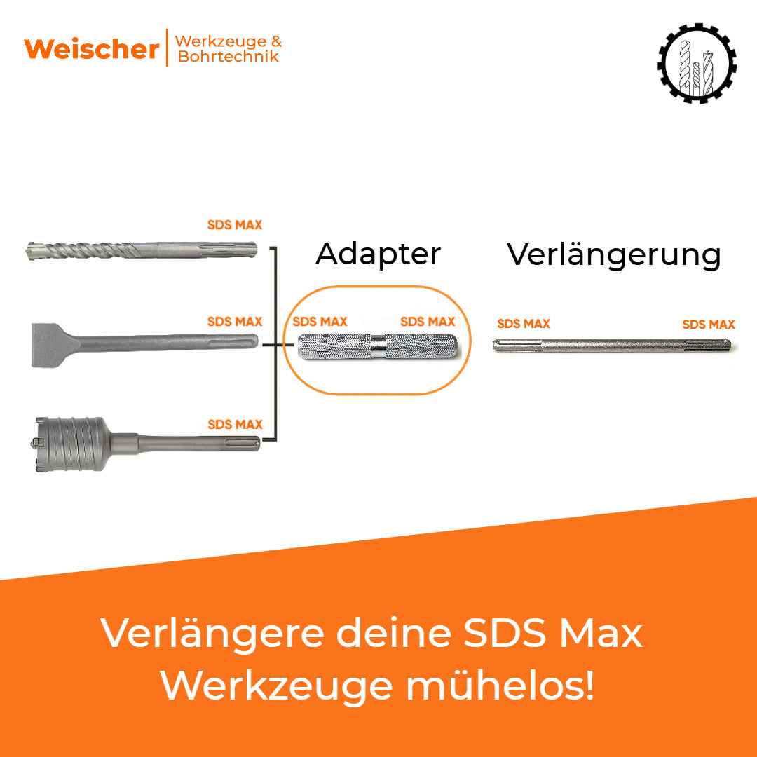 SDS Max auf SDS Max Verlängerung / Verbinder für Bohrverlängerungen - Adapterverbinder SDS Max auf SDS Max