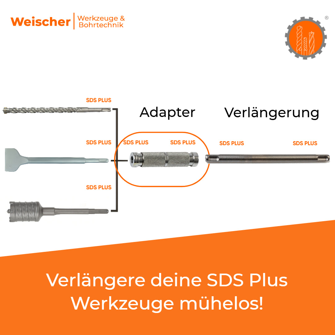 SDS Plus auf SDS Plus Verlängerung / Verbinder für Bohrverlängerungen