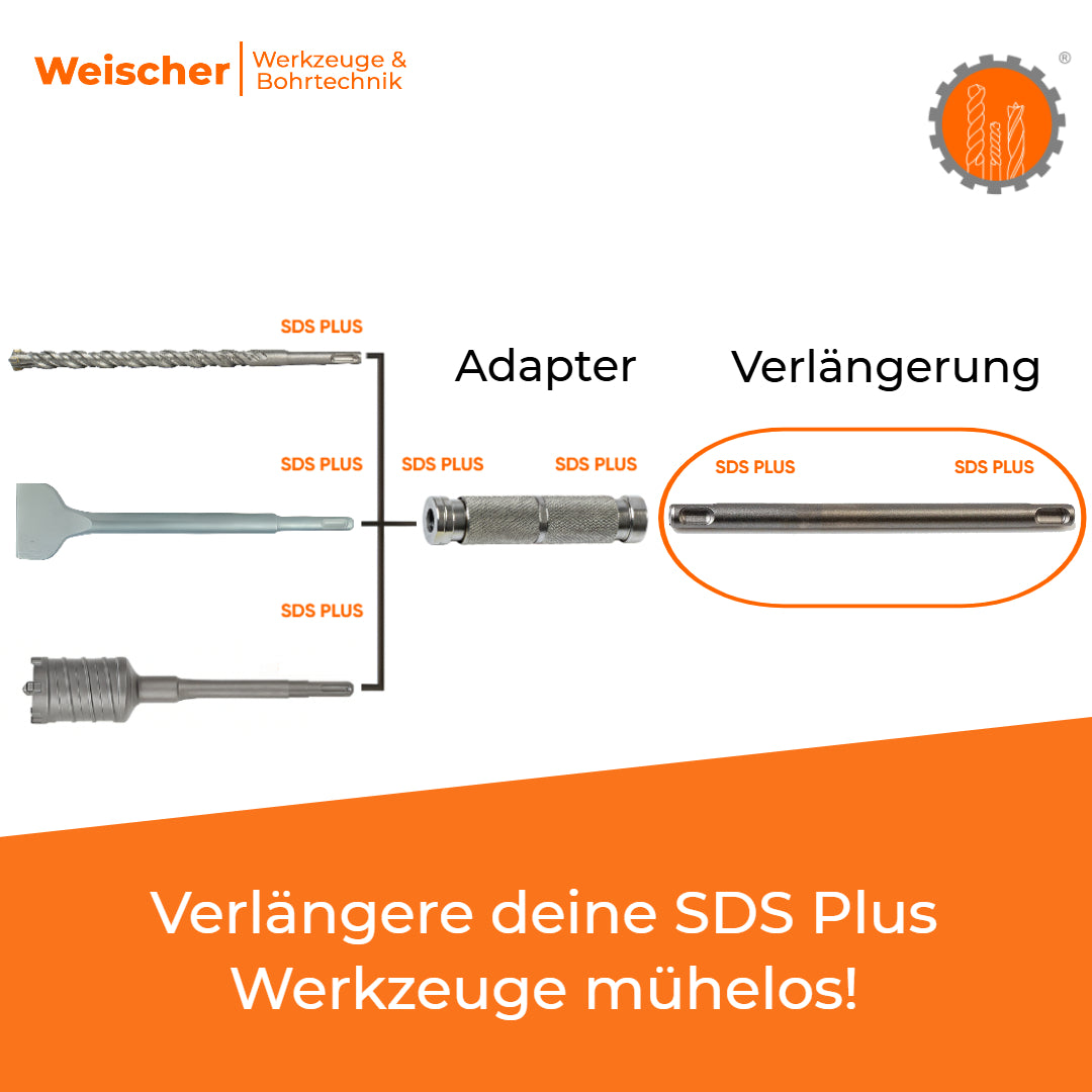 SDS Plus auf SDS Plus Verlängerung / Verbinder für Bohrverlängerungen