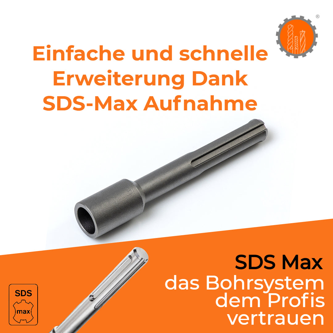 SDS Plus / SDS Max Eintreiber zum Einstecken von Tiefenerder / Erdnägeln