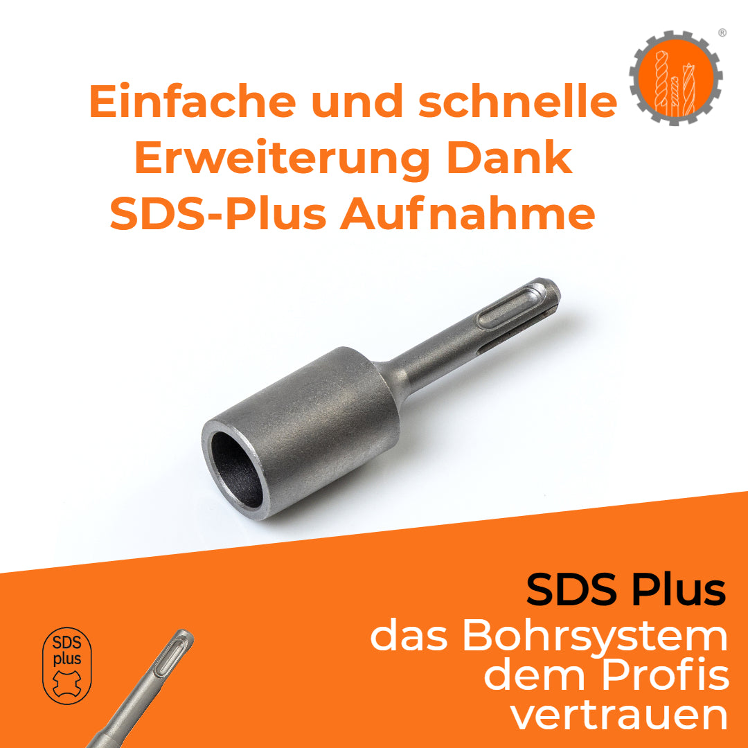 SDS Plus / SDS Max Eintreiber zum Einstecken von Tiefenerder / Erdnägeln