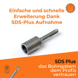SDS Plus / SDS Max Eintreiber zum Einstecken von Tiefenerder / Erdnägeln