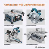 HM Kreissägeblatt 130 - 600 mm Durchmesser