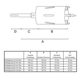 Diamantbohrkrone Durchmesser 26 - 162 mm mit SDS-Plus oder SDS-Max Aufnahmeschaft