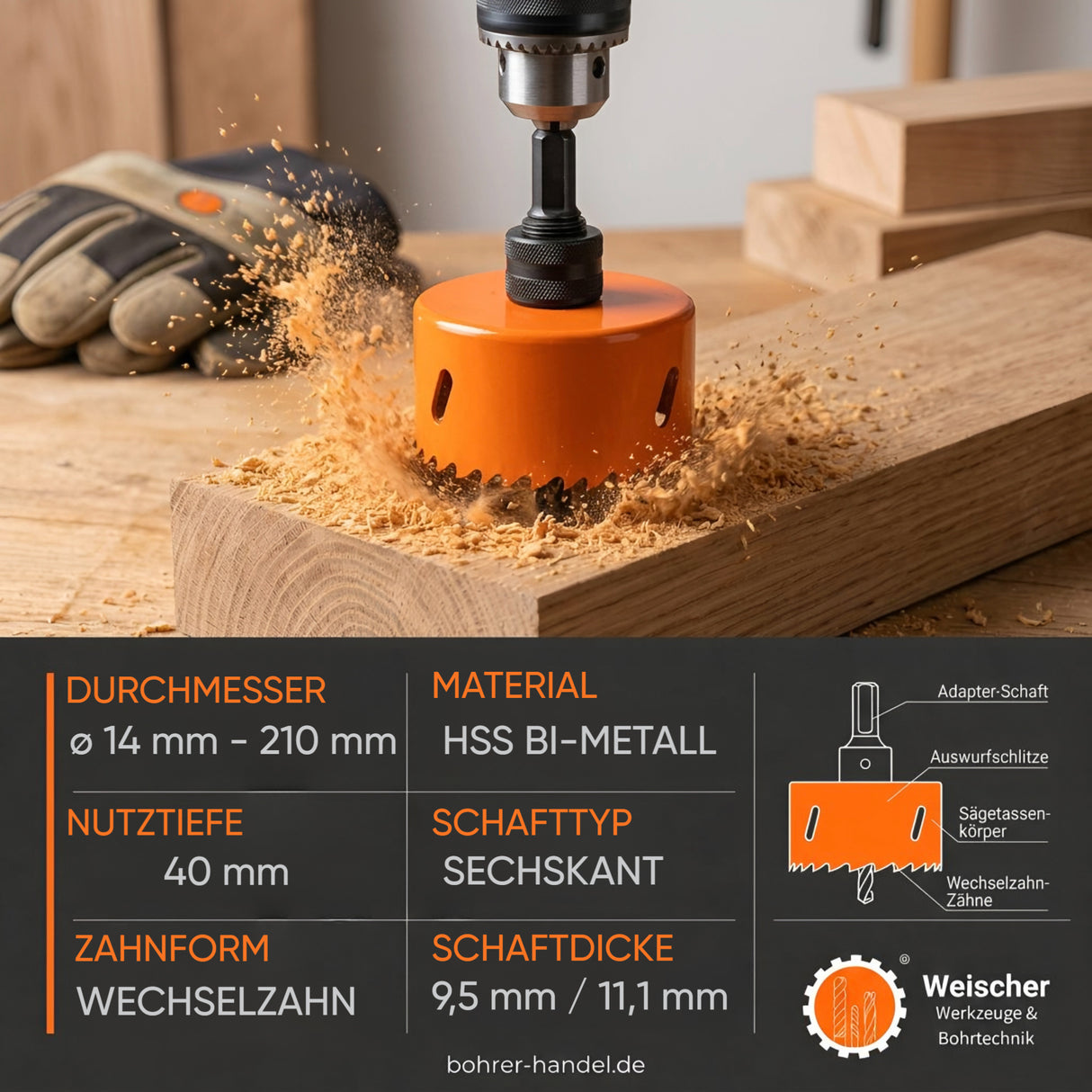 HSS Bi-Metall Lochsägen 14-210 mm Durchmessser