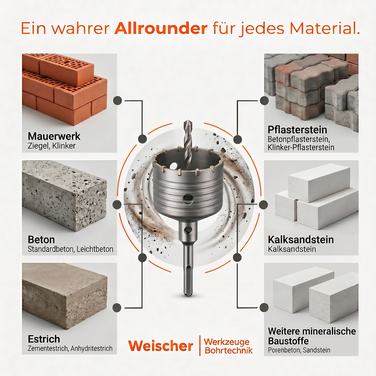 Rotary Hammer Core Drill Bit, Diameter 30 - 160 mm, with SDS-Plus Shank
