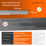 Percussion core bit for rotary hammers, diameter 30 - 160 mm, with SDS-Max shank
