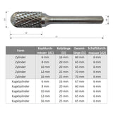 Frässtift, Wolframcarbid, Hartmetallfräser, Fräskopf